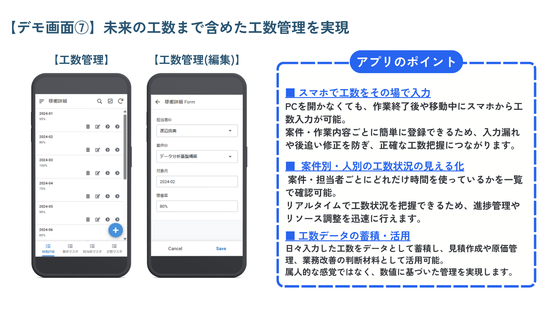 未来の工数まで含めた管理画面
