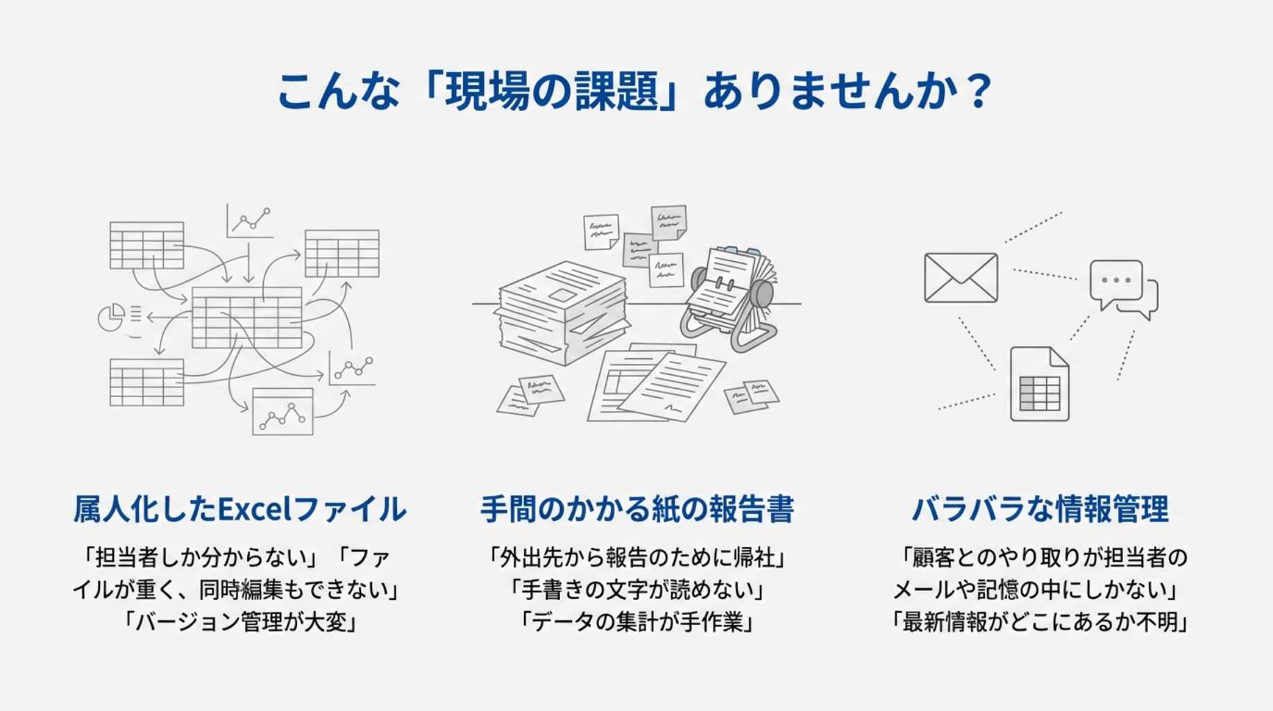 現場の課題：属人化Excel・紙の報告書・バラバラな情報