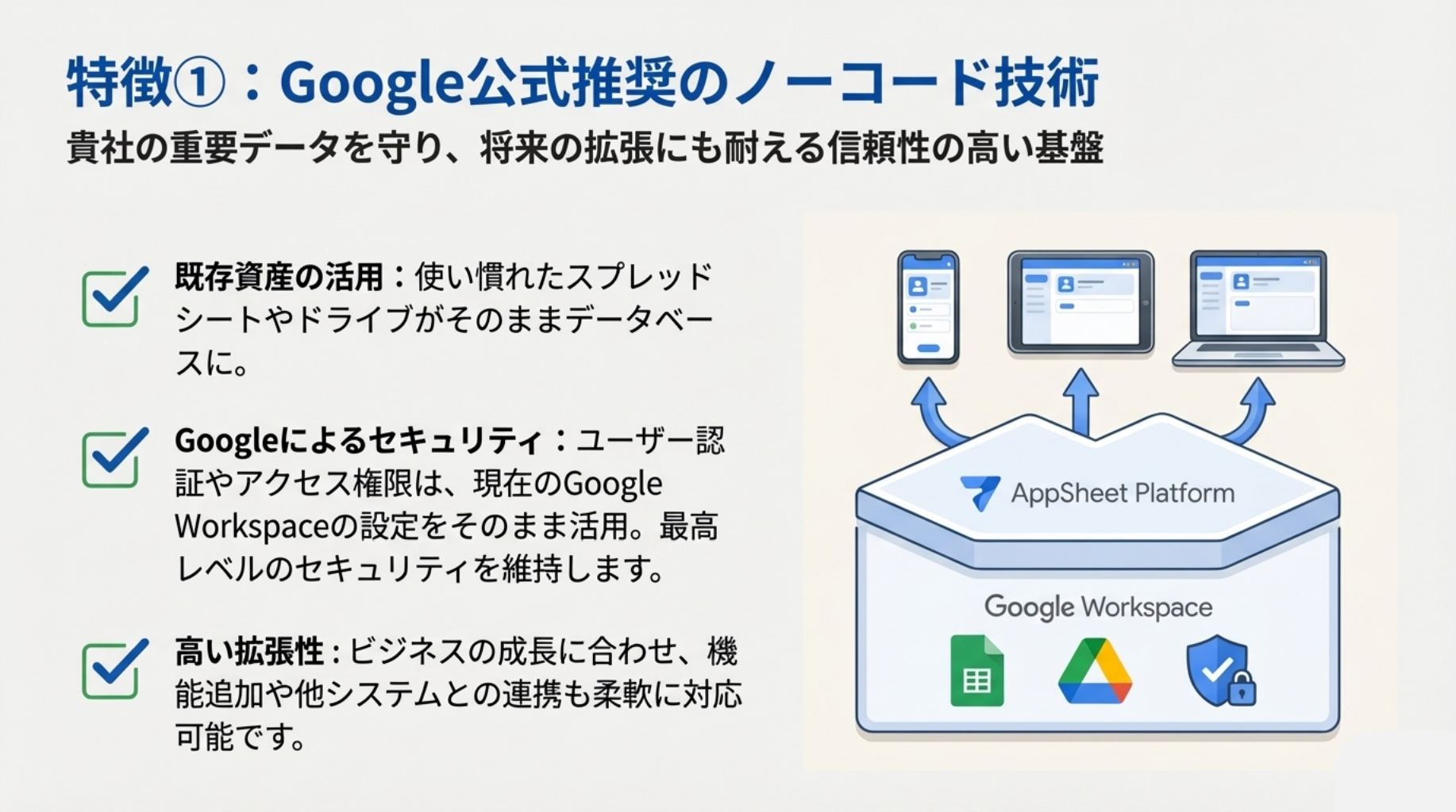 Google公式ノーコード技術