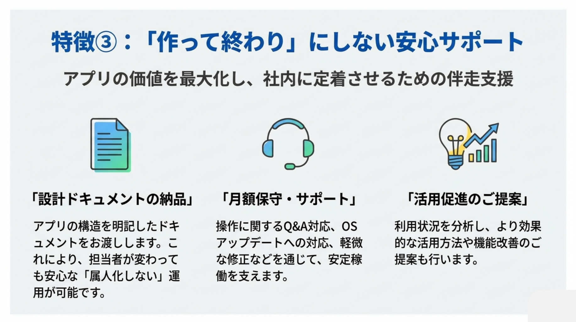 作って終わりにしない安心サポート