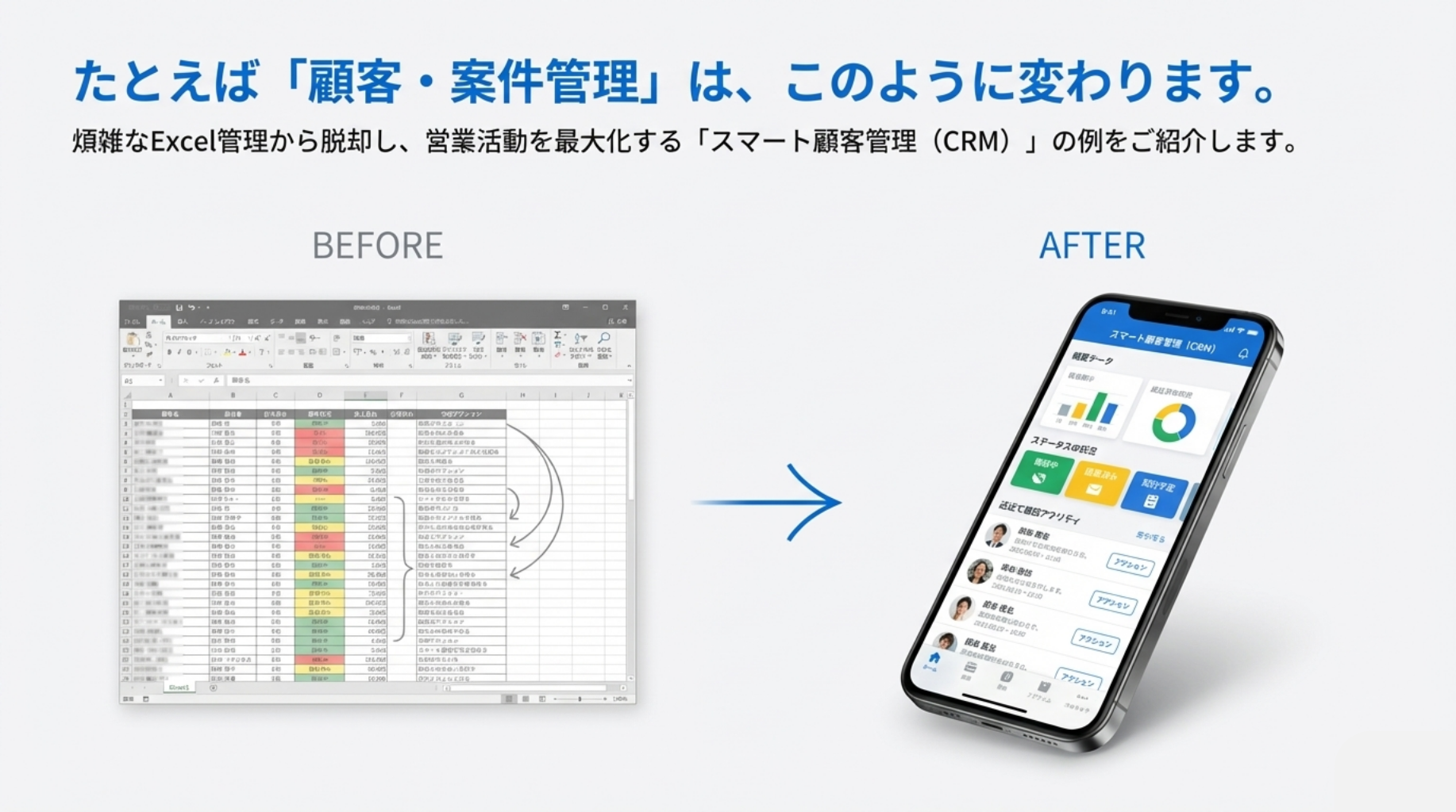 Excelからスマート顧客管理へのBefore/After