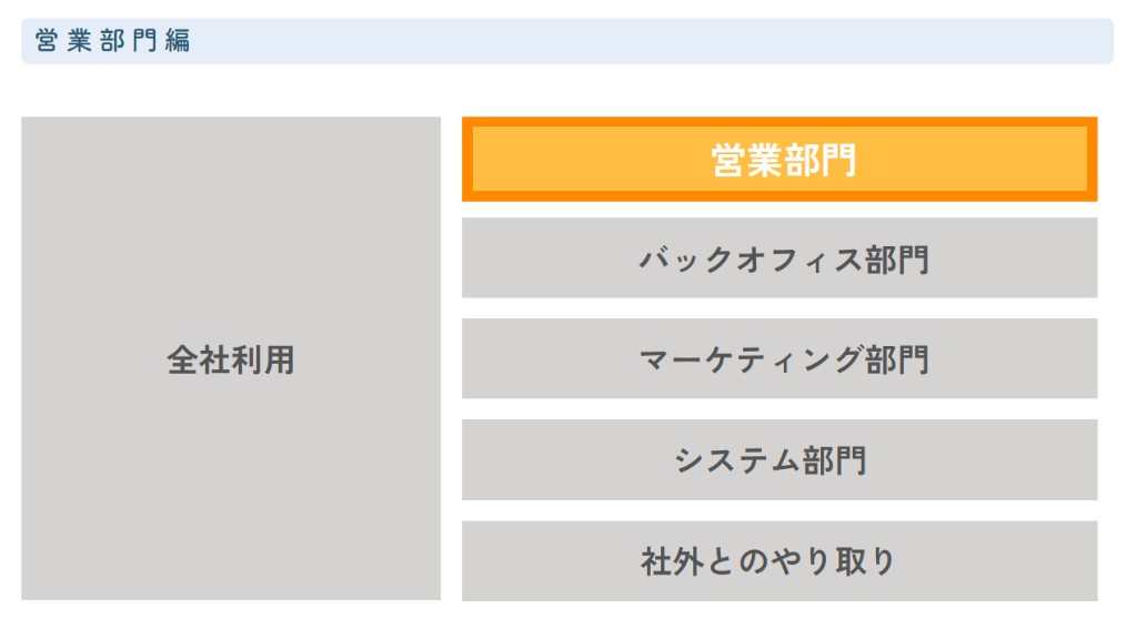 2. 営業部門編（SFA・CRM機能）