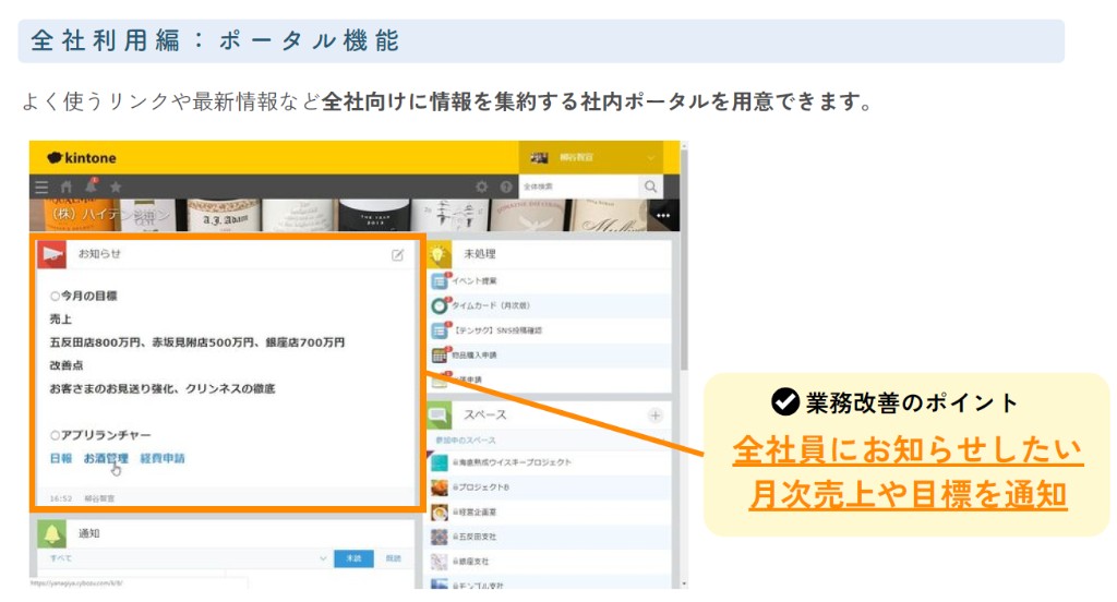 社内ポータル機能
