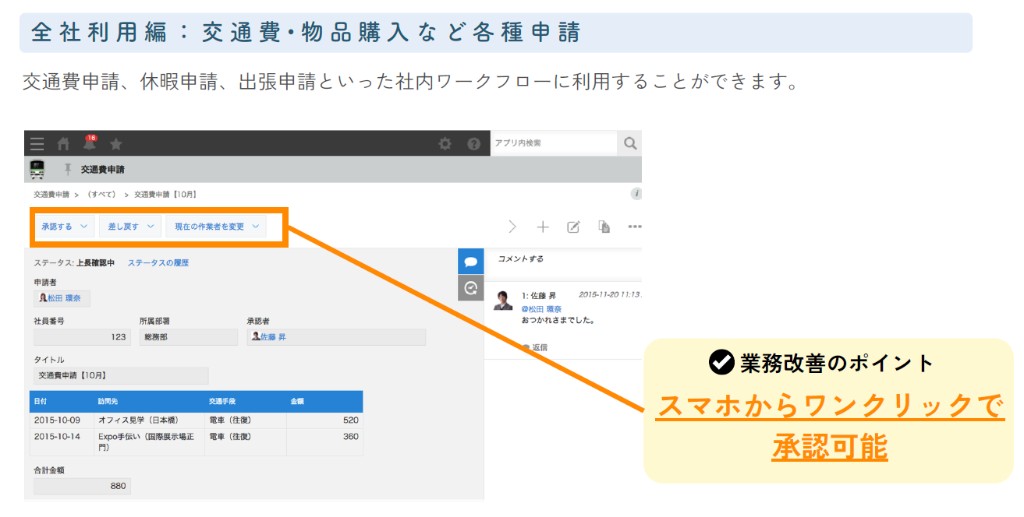 各種申請・承認（ワークフロー）