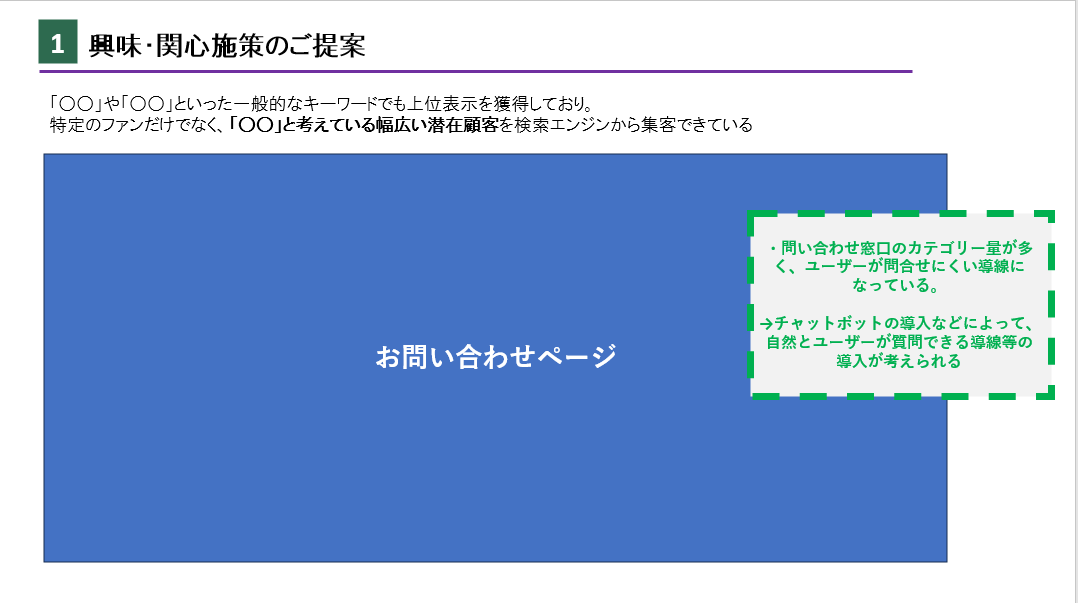 興味・関心施策のご提案（次のアクション）スライド