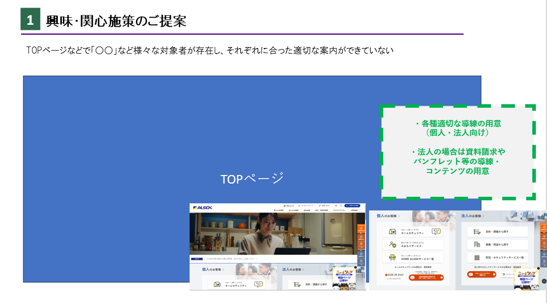 TOPページのUI・UX解説スライド