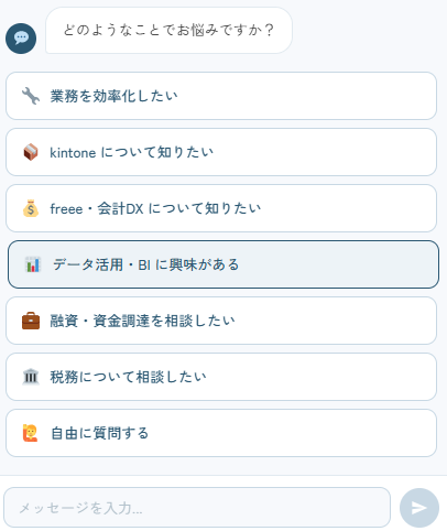 Webページ上に実装したチャットボットの画面イメージ