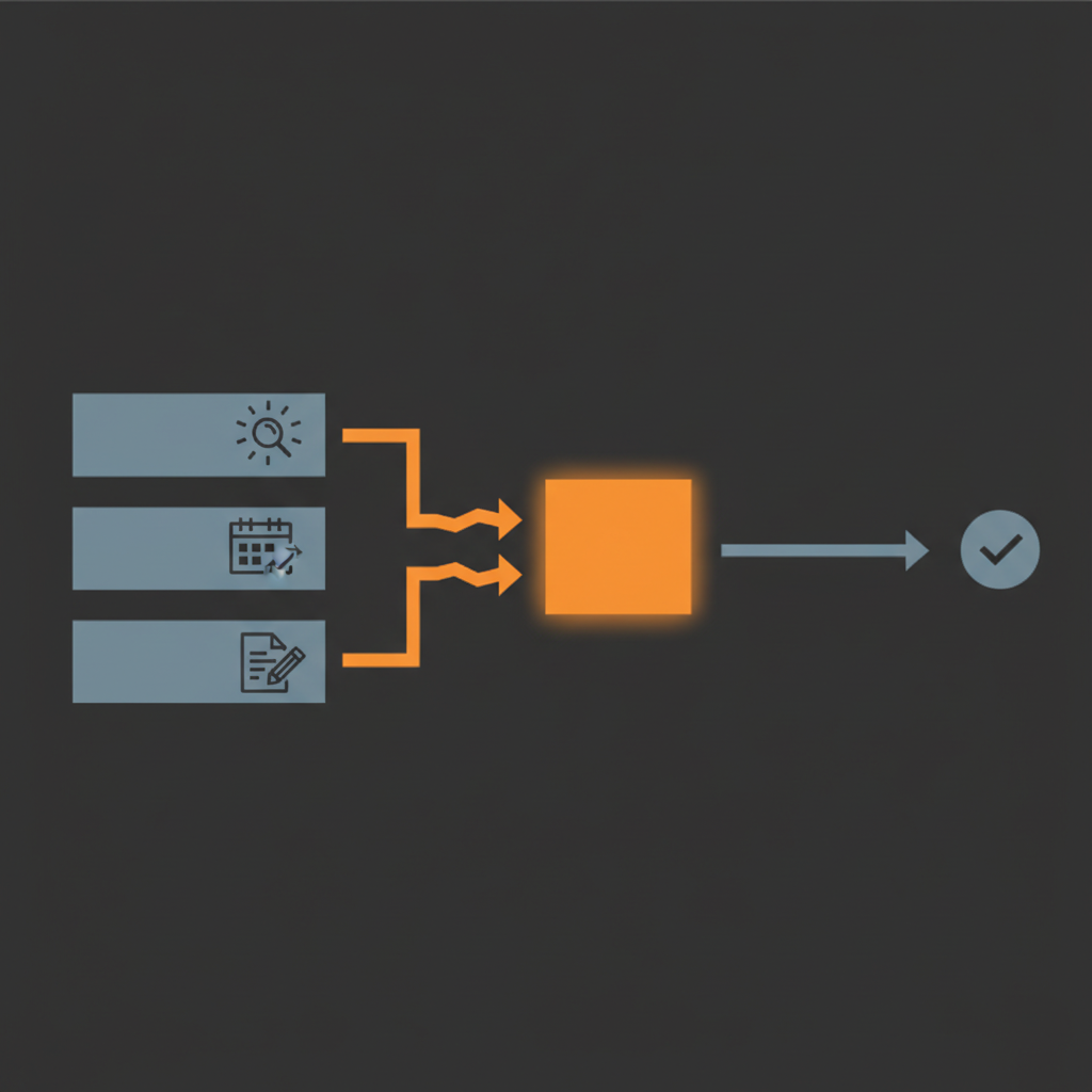 業務フロー図の一部が自動化されるイメージ。左側に手動で行われていた複数のステップ（例：データ抽出、E