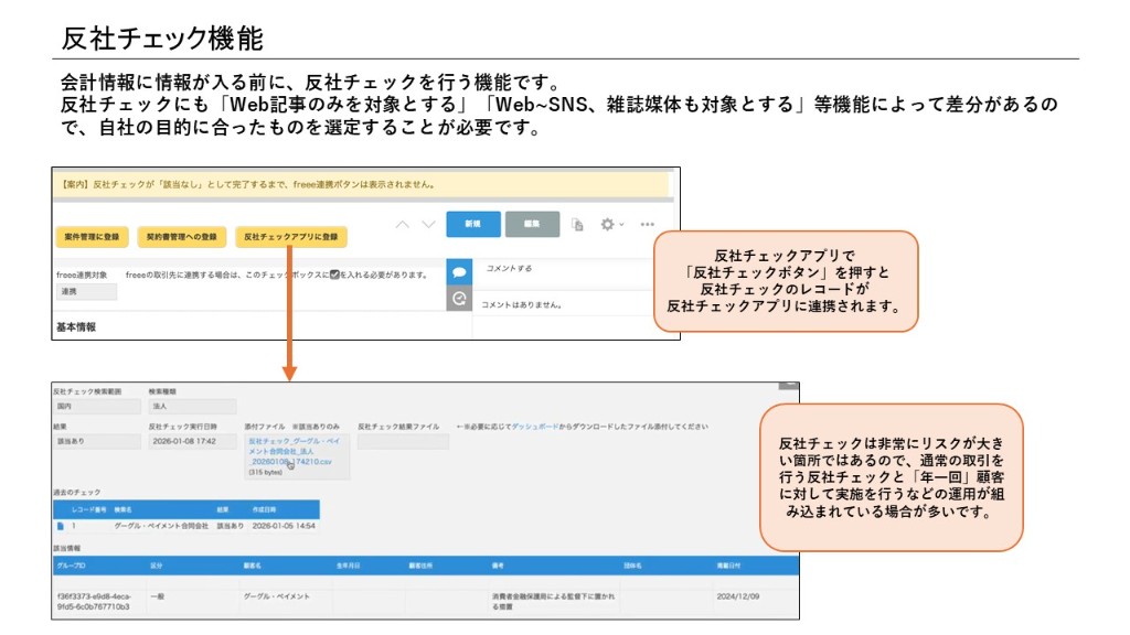 反社チェック完了までfreee連携を制御する画面例