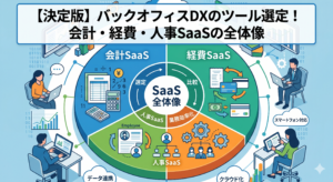 【決定版】バックオフィスDXのツール選定！会計・経費・人事SaaSの全体像