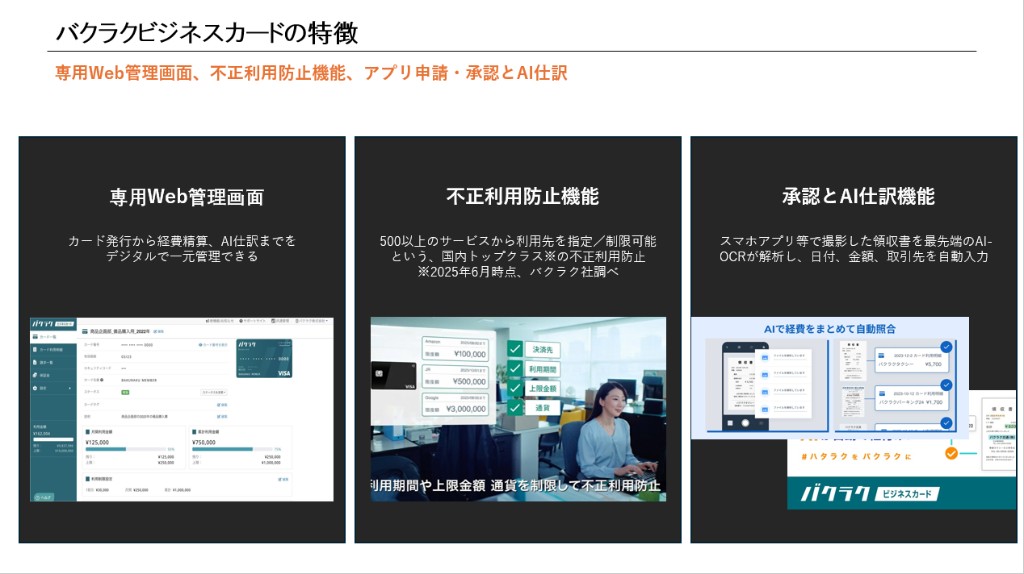 バクラクビジネスカードの3つの特徴:専用Web管理画面、不正利用防止、承認とAI仕訳