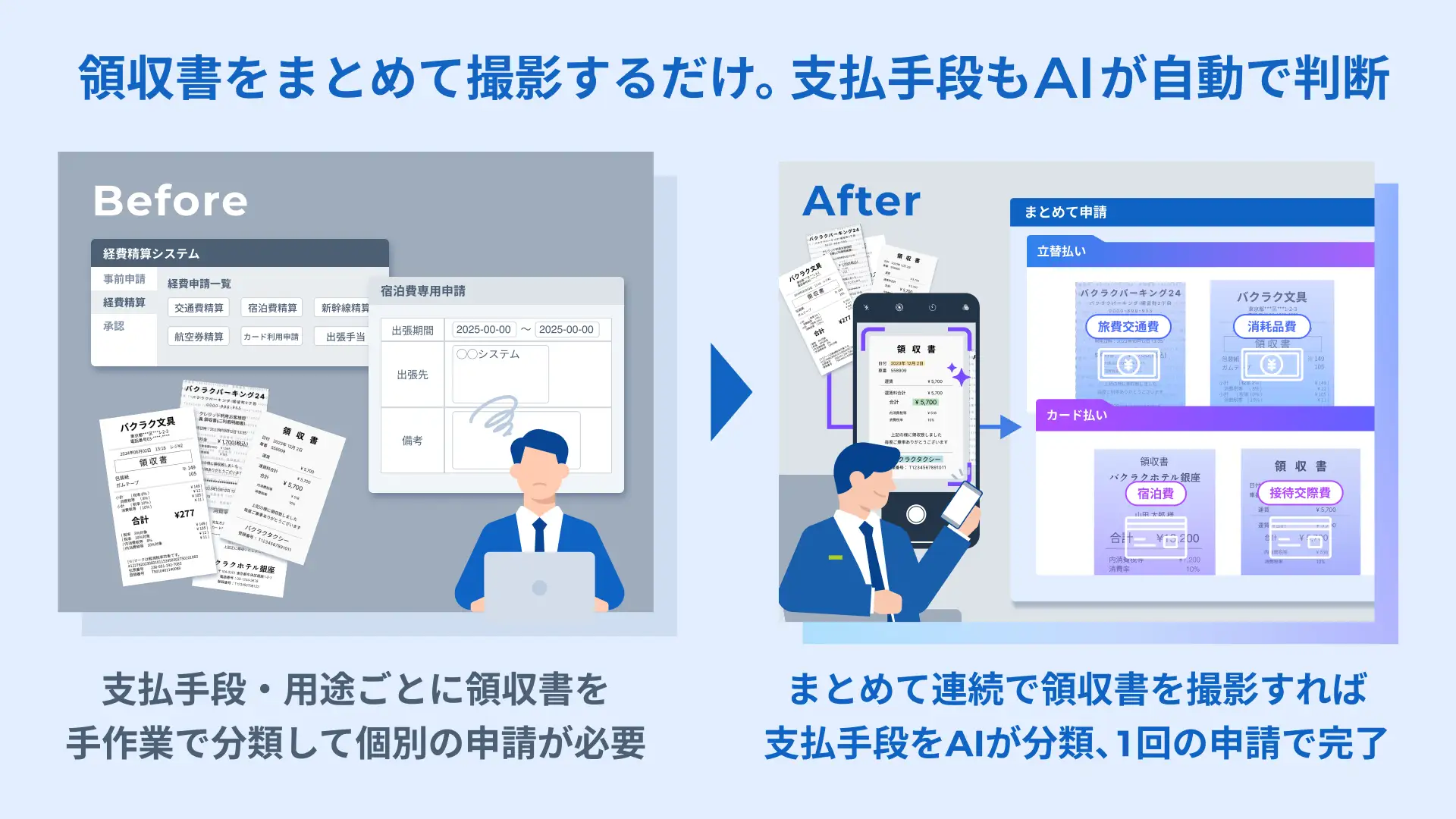 バクラクのスマホ完結の経費精算イメージ