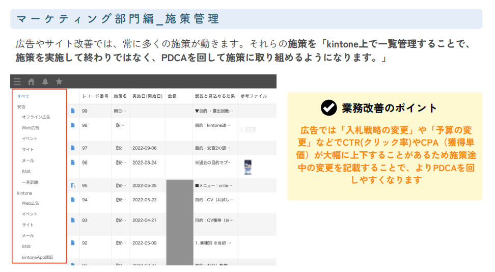 マーケティング部門編_施策管理