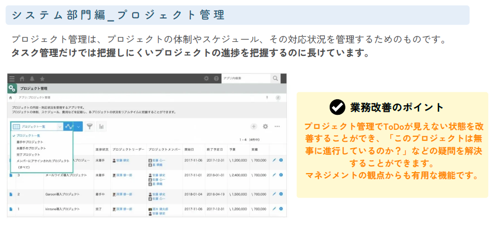 システム部門_プロジェクト管理