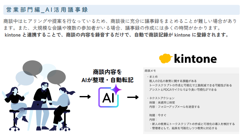 営業部門編：AI活用議事録