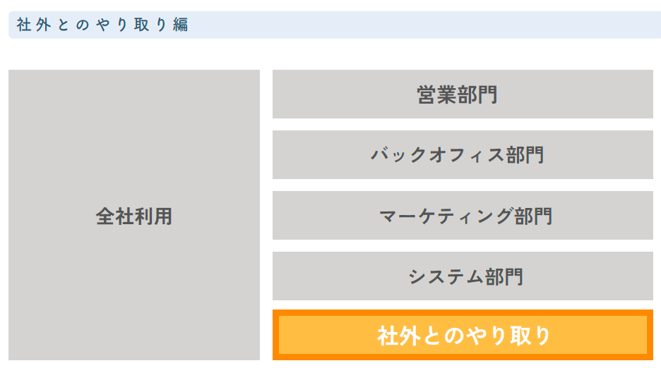 kintone_社外とのやり取り