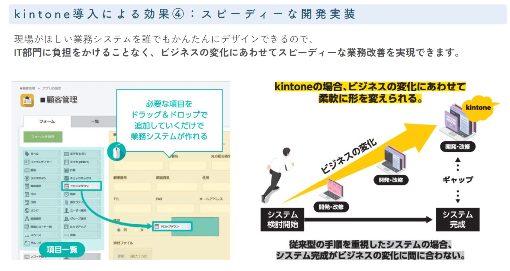効果4_スピーディーな開発改修
