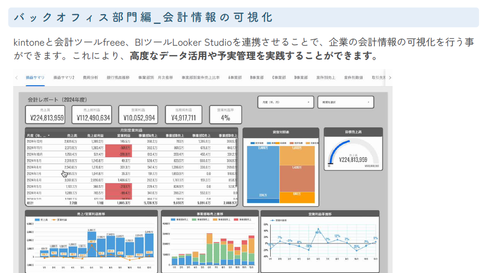 バックオフィス部門_会計の可視化