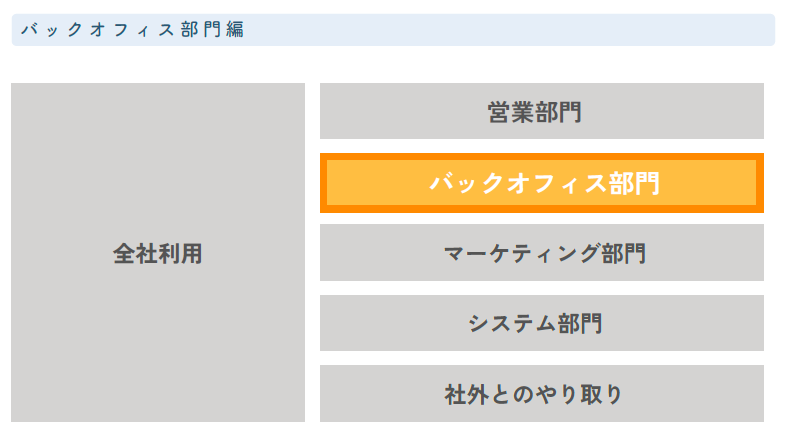 バックオフィス部門