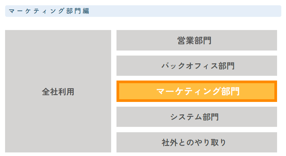 マーケティング部門タブ