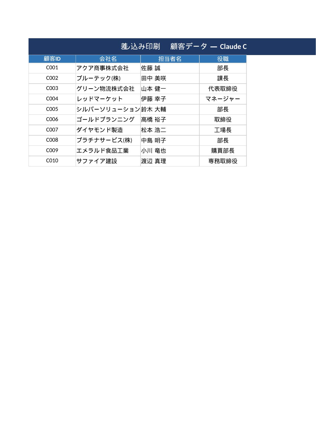 差し込み印刷 顧客データデモ