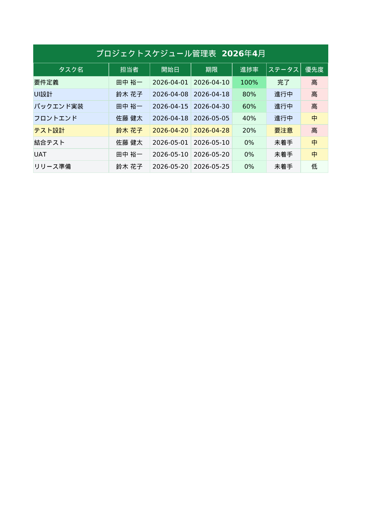 Claude Codeが生成したExcelスケジュール管理表