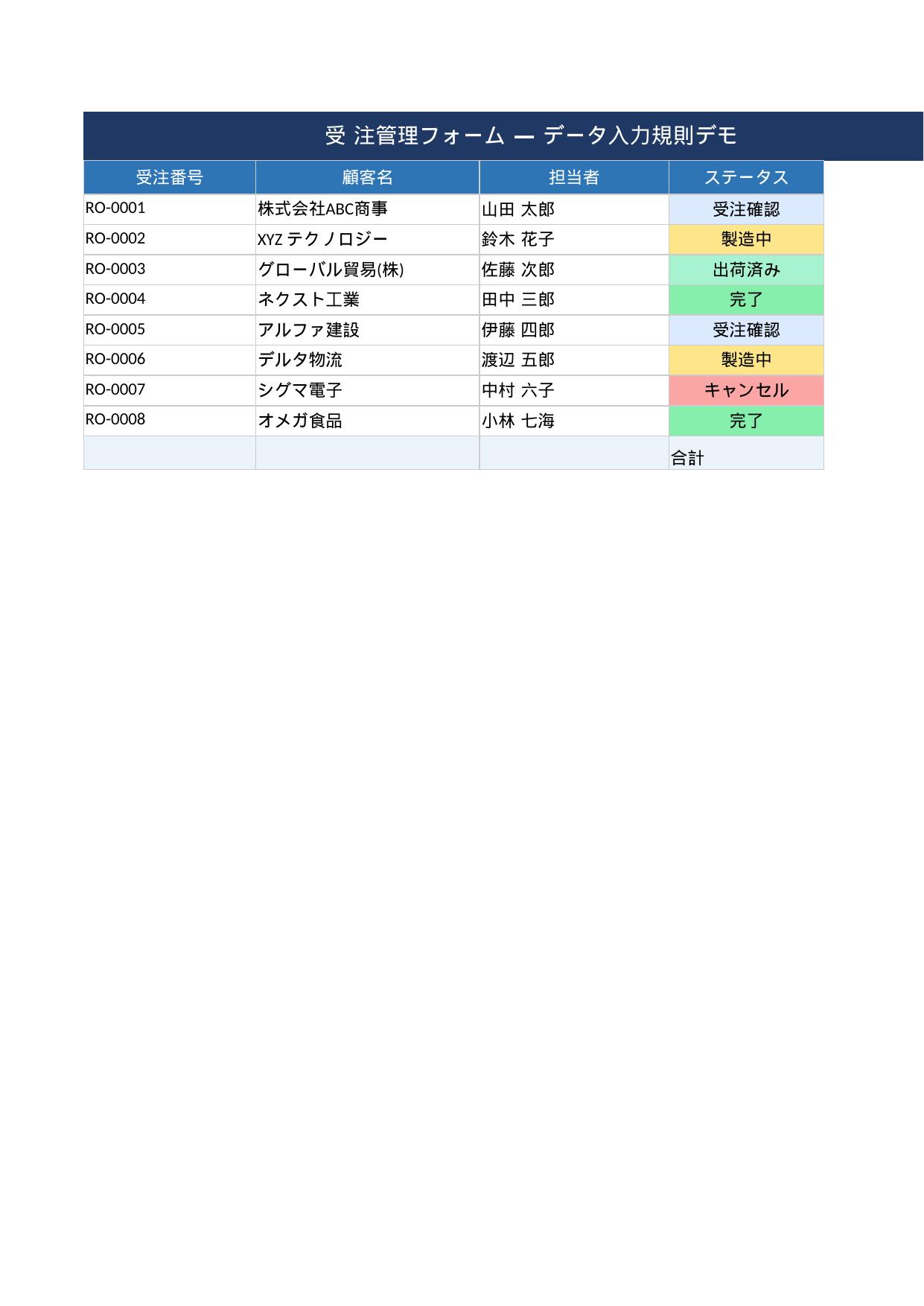 データ入力規則 受注フォームデモ