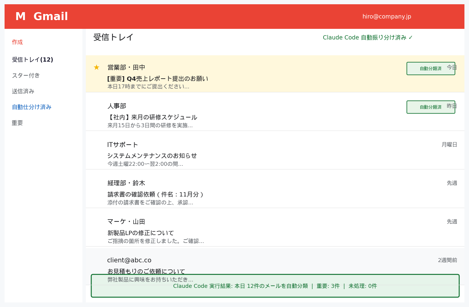 Claude CodeのGmailテンプレート自動送信結果