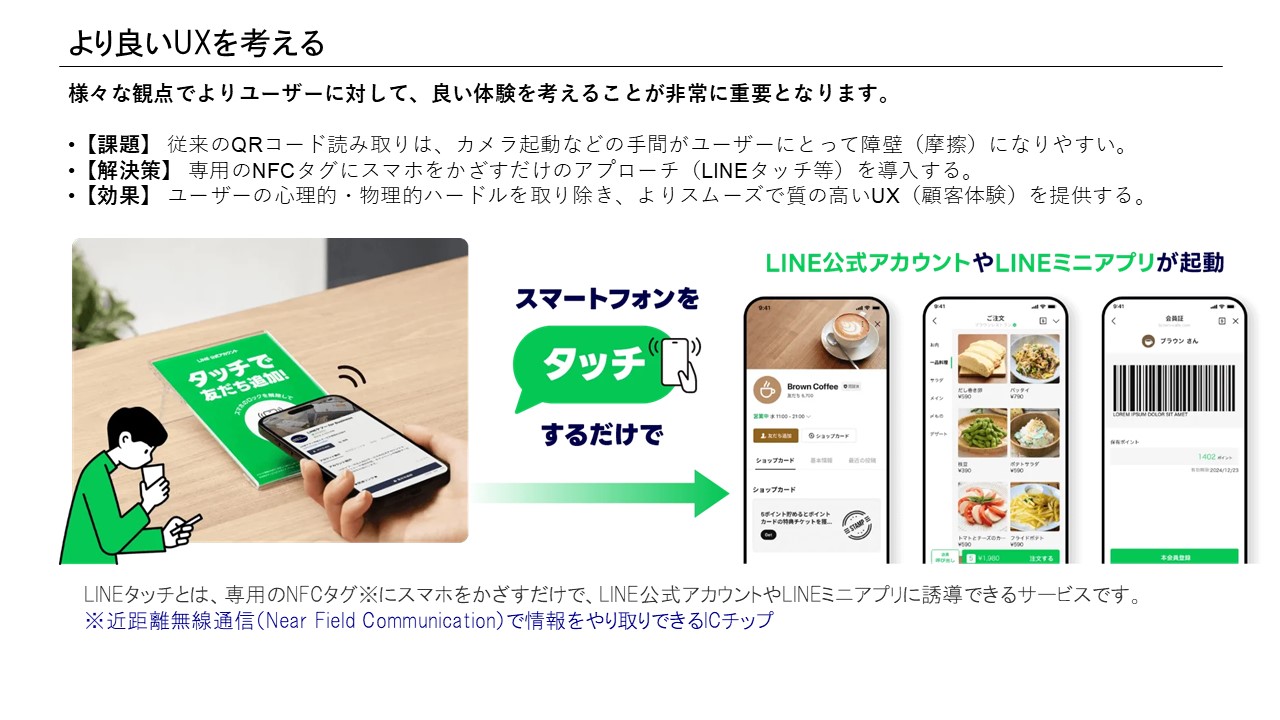 LINEタッチでスマホをかざすだけ友だち追加やミニアプリ起動につなげるUXの説明（スライド4）