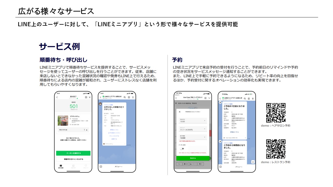 LINEミニアプリによる順番待ち・呼び出しと予約のサービス例（スライド10）