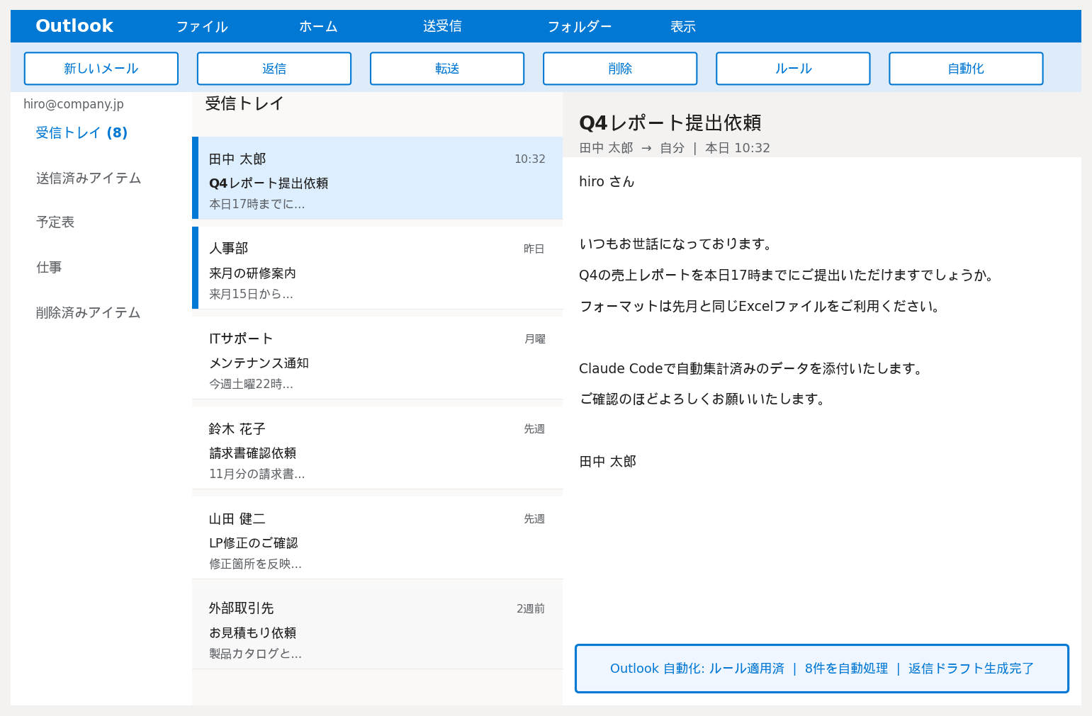 Claude CodeによるOutlook自動化結果