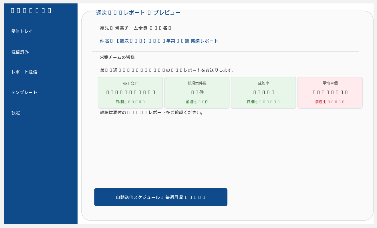 Claude Codeが自動生成した社内ニュースレター