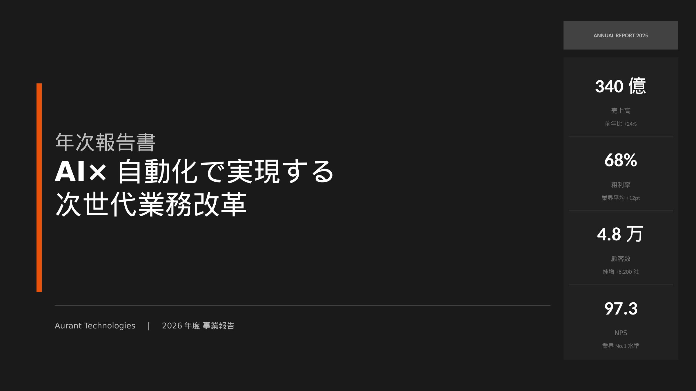 年次報告書スライドデモ