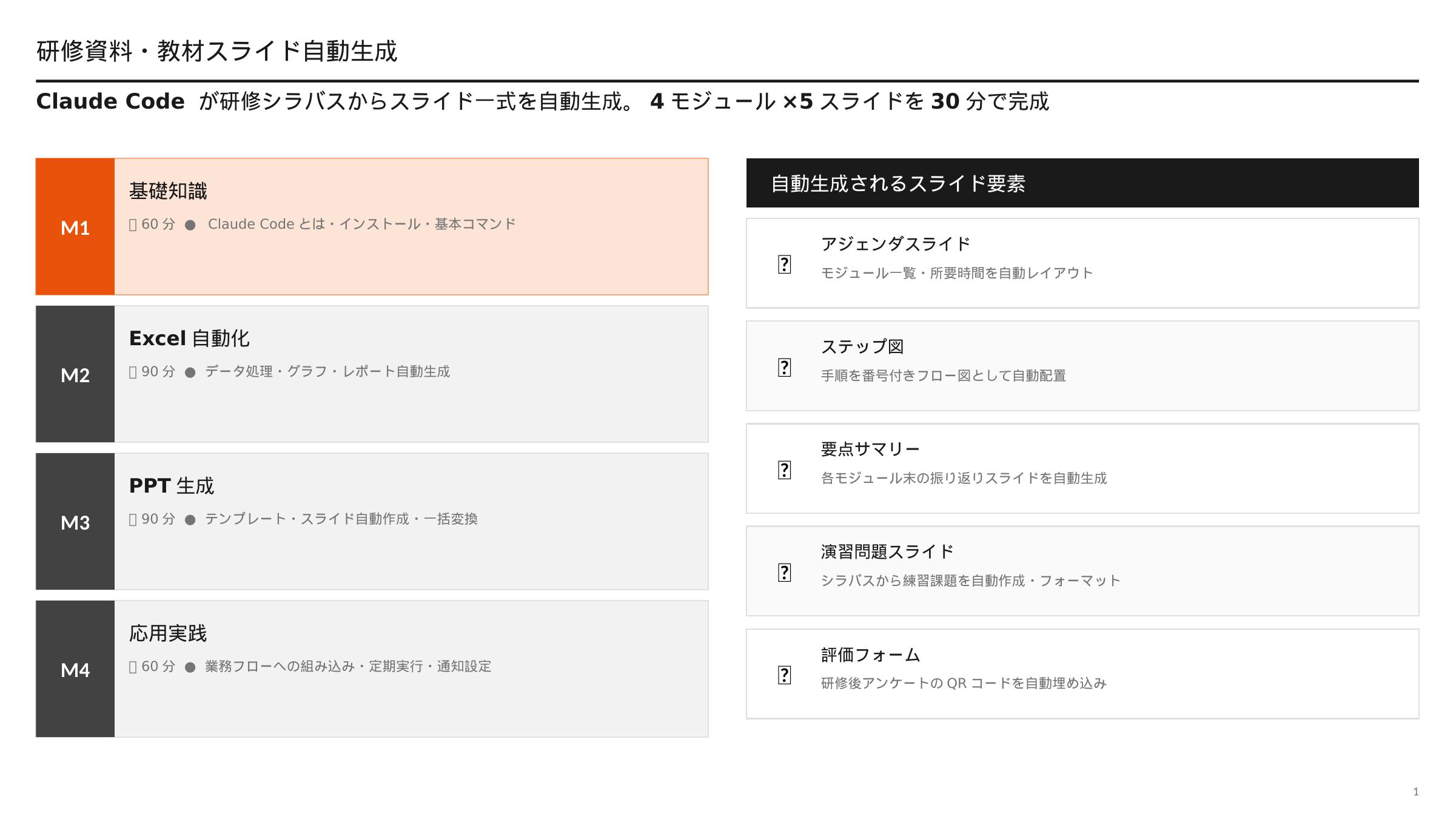 研修資料スライドデモ