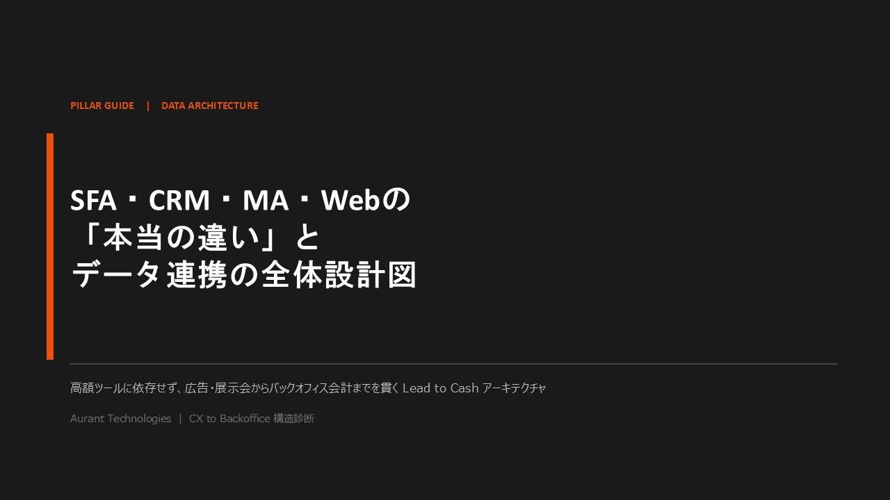 全体マップ：認知から継続までのデータの流れ