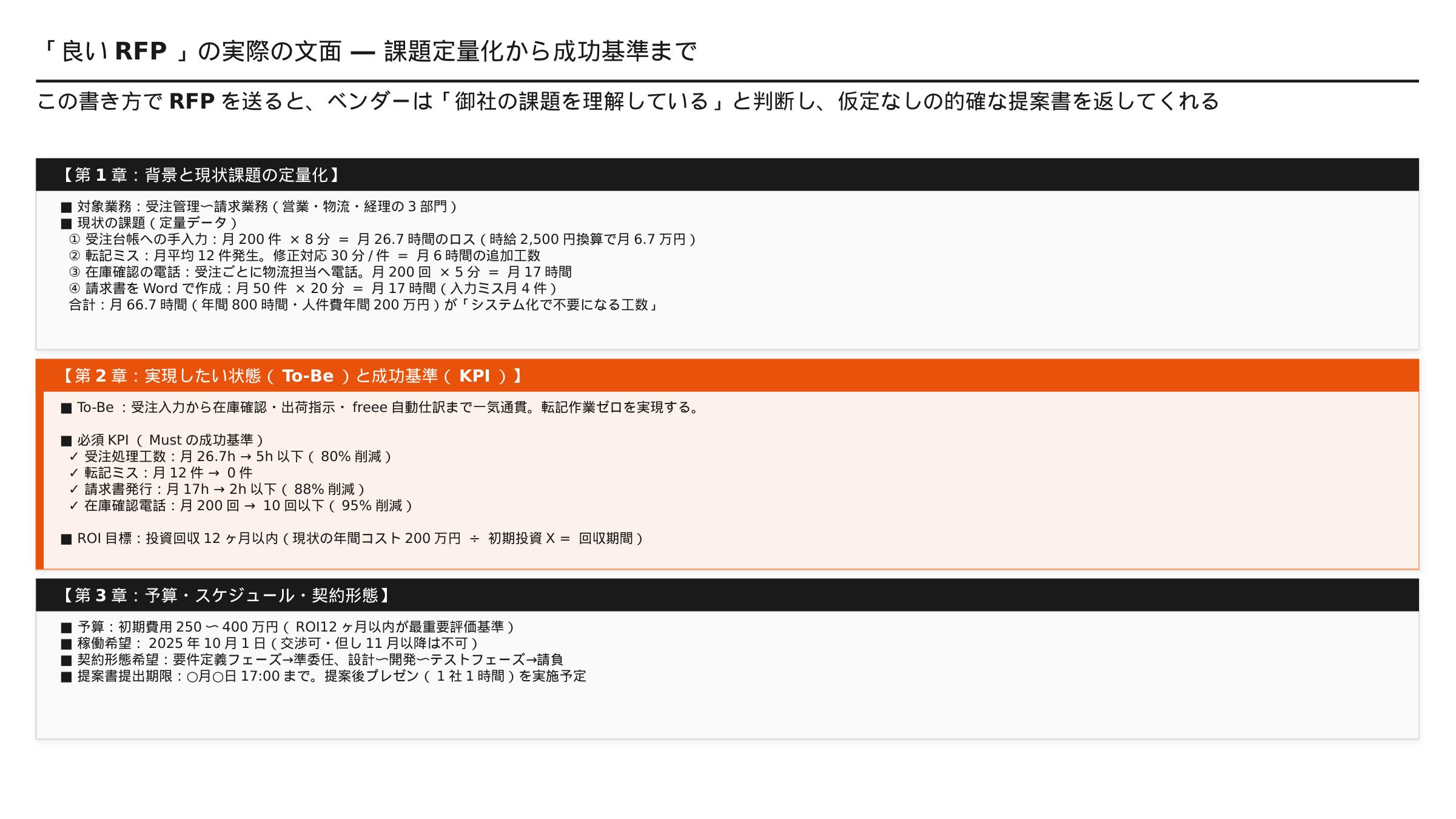 RFPテンプレート
