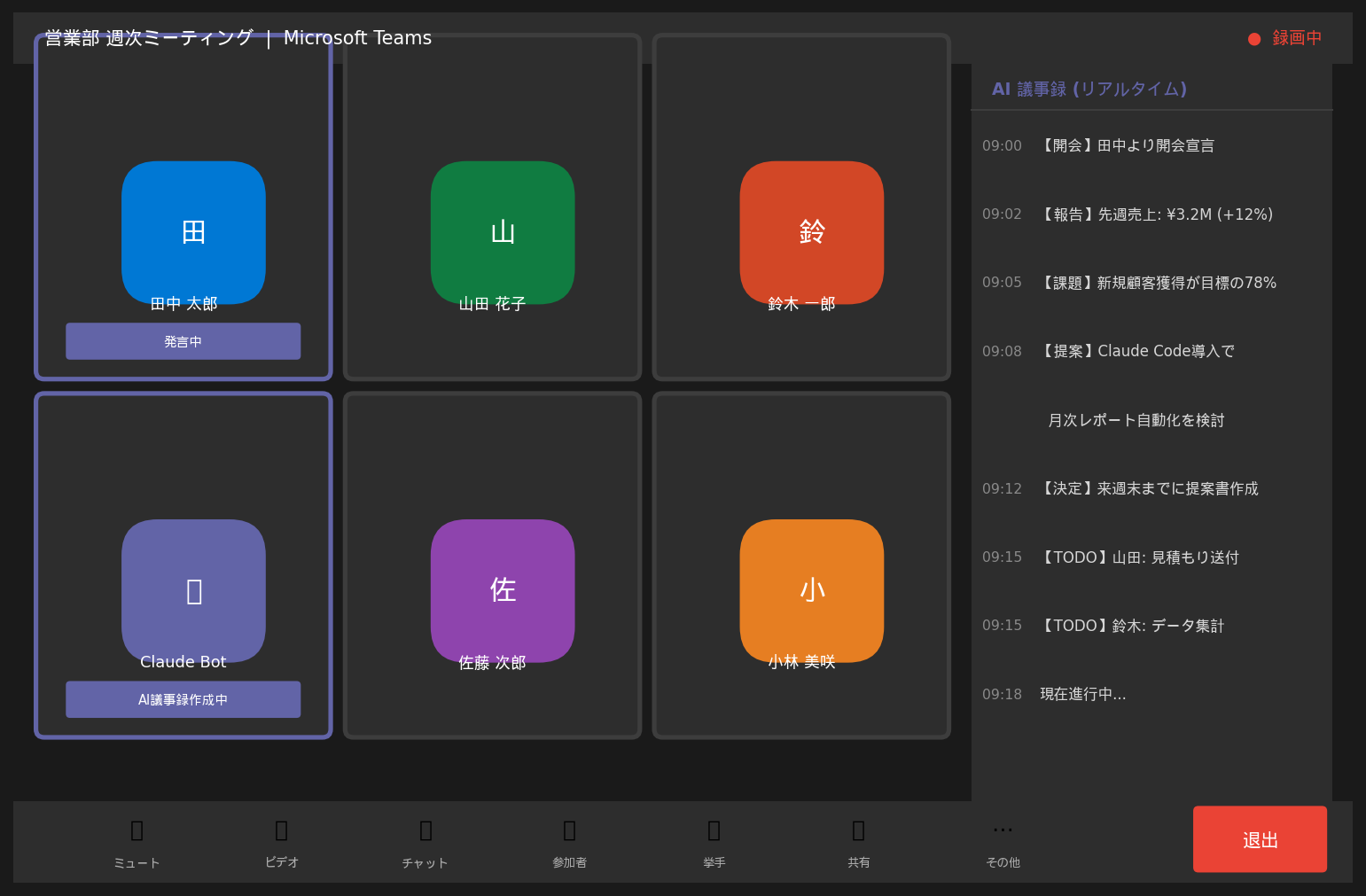 Claude CodeのTeams会議自動化結果