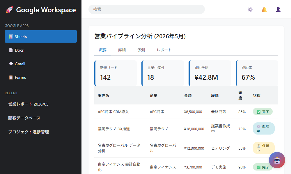 Google Workspace × Claude Code 自動化 デモ