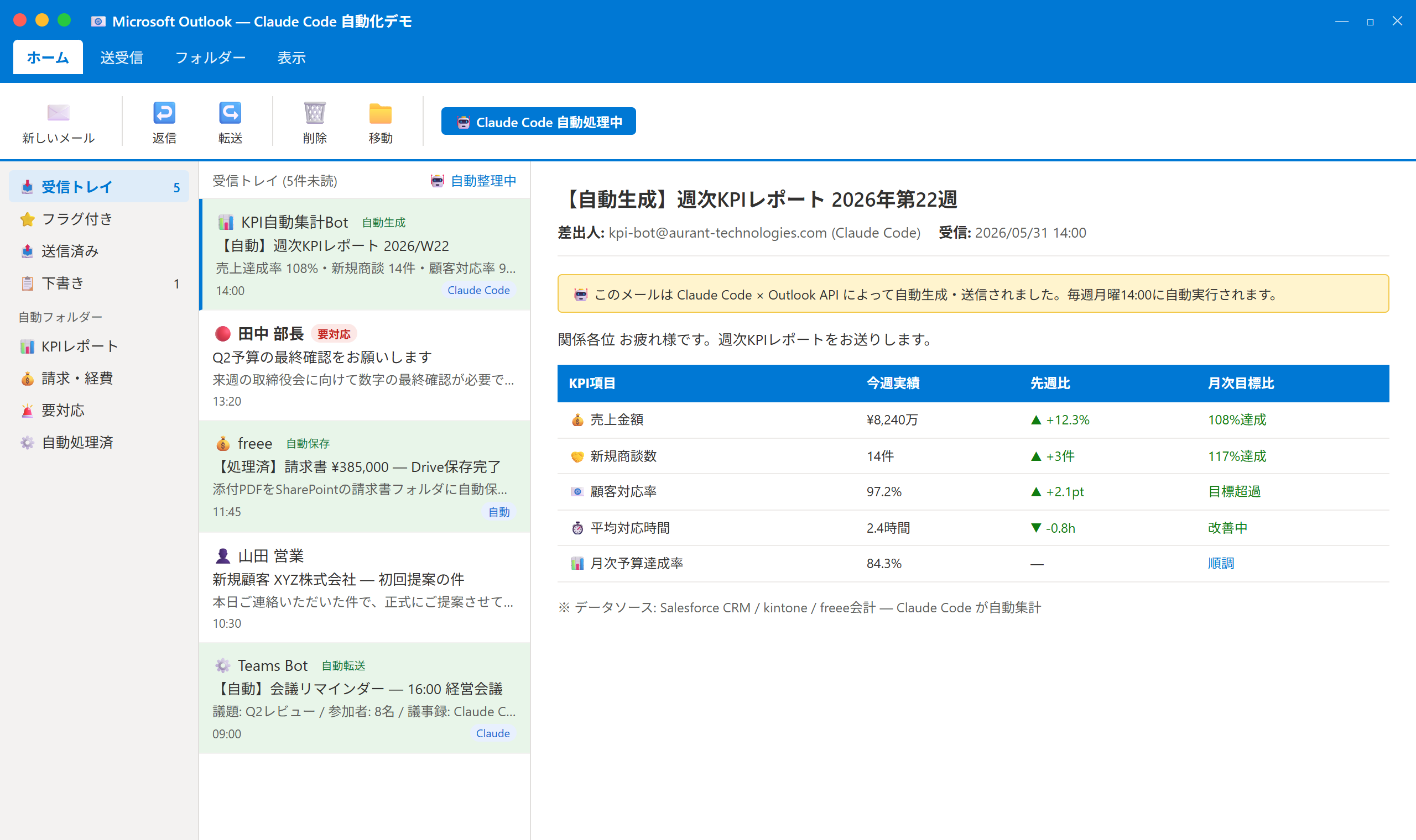 Outlook 自動化 デモ スクリーンショット
