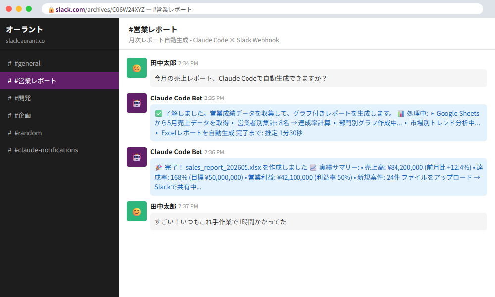 Slack × Claude Code 自動化 デモ