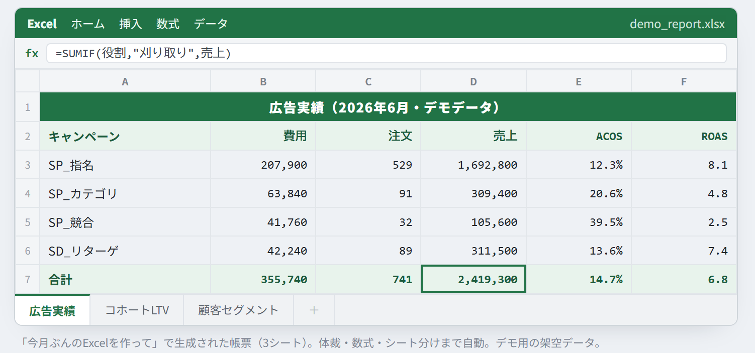 excel3 mockup(匿名化済みの説明用サンプル)