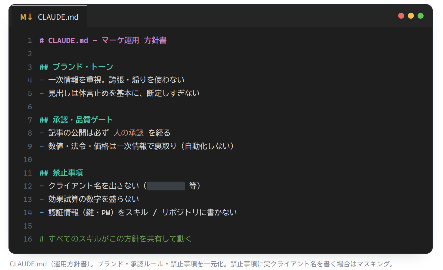 claudemd mockup(匿名化済みの説明用サンプル)